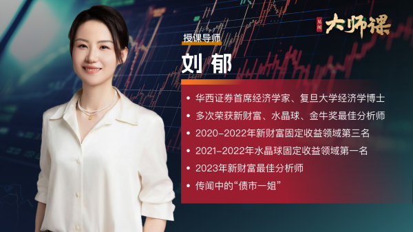 合法股票配资平台 化债期有双牛共振？久期打底+科技筑翼的资产配置之道【刘郁大师课5.4】